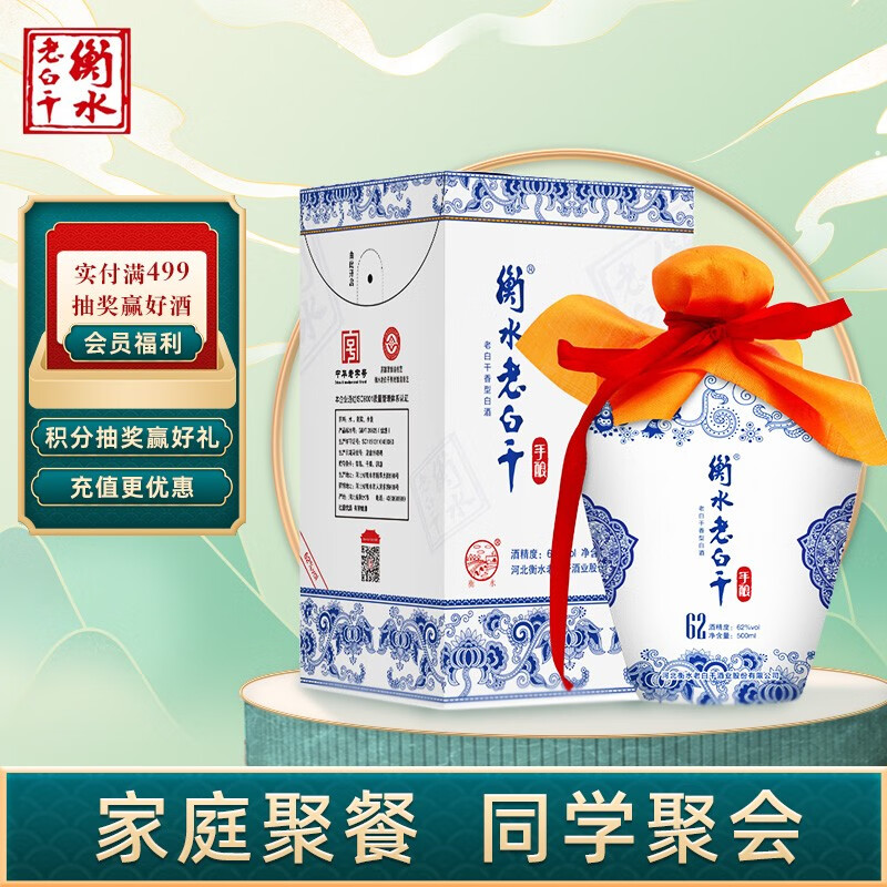 查白酒最低价格用什么软件|白酒价格走势图