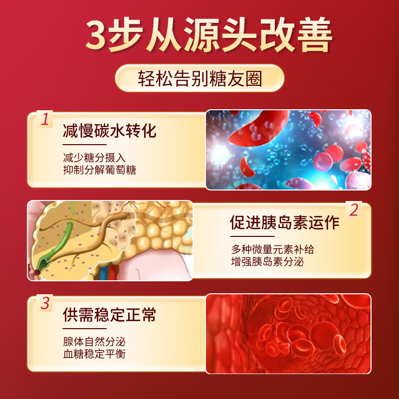【血糖5.o】DIGAPLUS西班牙抗糖灵搭二甲降双胍降高血糖平衡片尿病口服胰岛铬元素苦瓜素冷杉 12盒家庭装【长久呵护全年无忧】