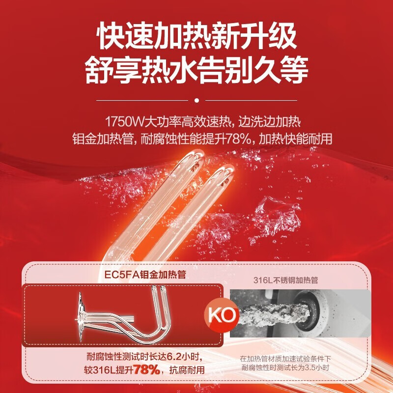 海尔（Haier）上出水小厨宝厨房热水器小型迷你电家用储水式速热热水宝大水量一级能效节能防电墙FA 5升上出水