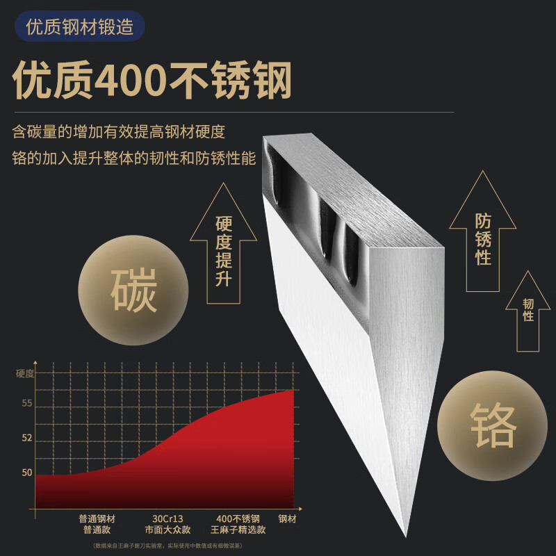王麻子砍骨刀家用斩骨刀屠夫专用屠宰牛羊骨头刀商用剁骨刀砍骨头专用刀 申木锻打砍骨刀【贈磨刀棒】