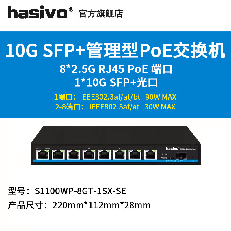 hasivo��˼��Ѷ2.5G ��������PoE�����ͽ������˿ھۺϼ��弴����ҵ����è��VLAN 8��2.5GPoE���+1�����׹��