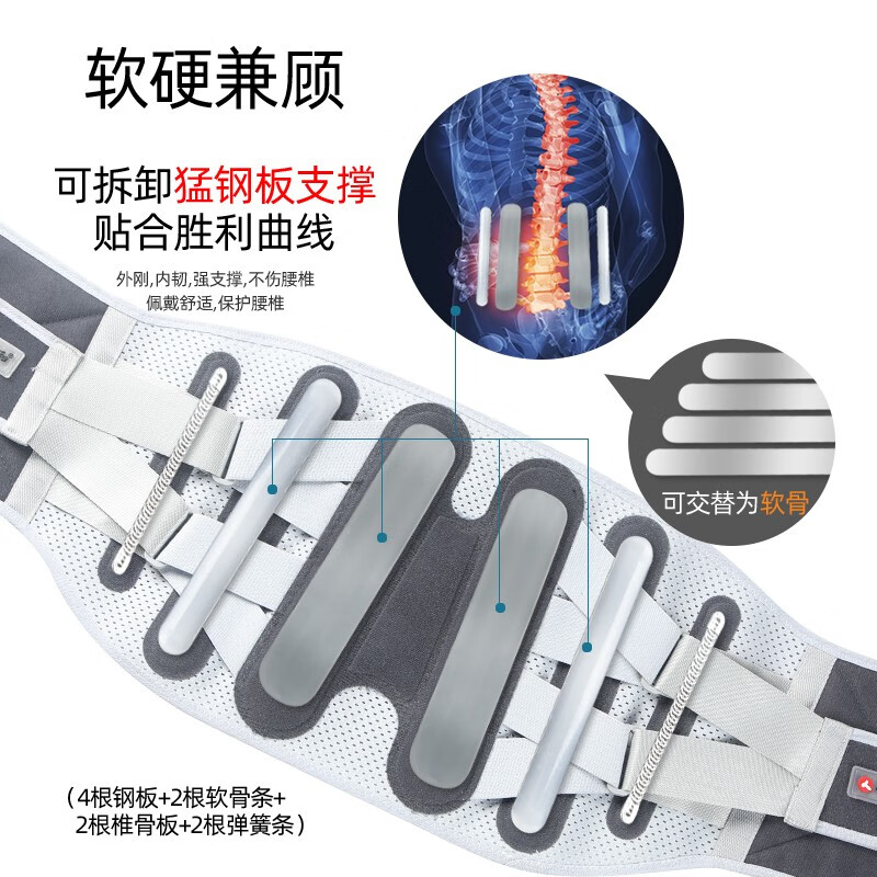 仁和 护腰带腰间盘突出腰肌劳损发热治疗器腰疼医疗束腰托带热敷保暖 L码【适合体重110-140斤】
