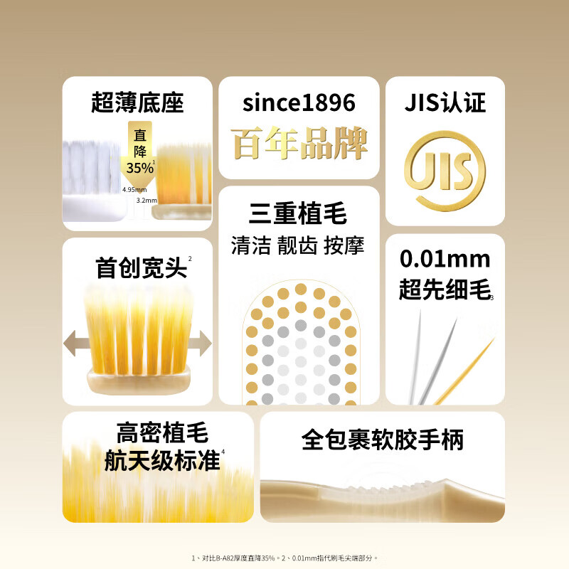 惠百施牙刷进口65孔4支 三重植毛软毛中毛成人手动牙刷清新口气男女通用 65孔软毛+48孔绒感软毛 4支