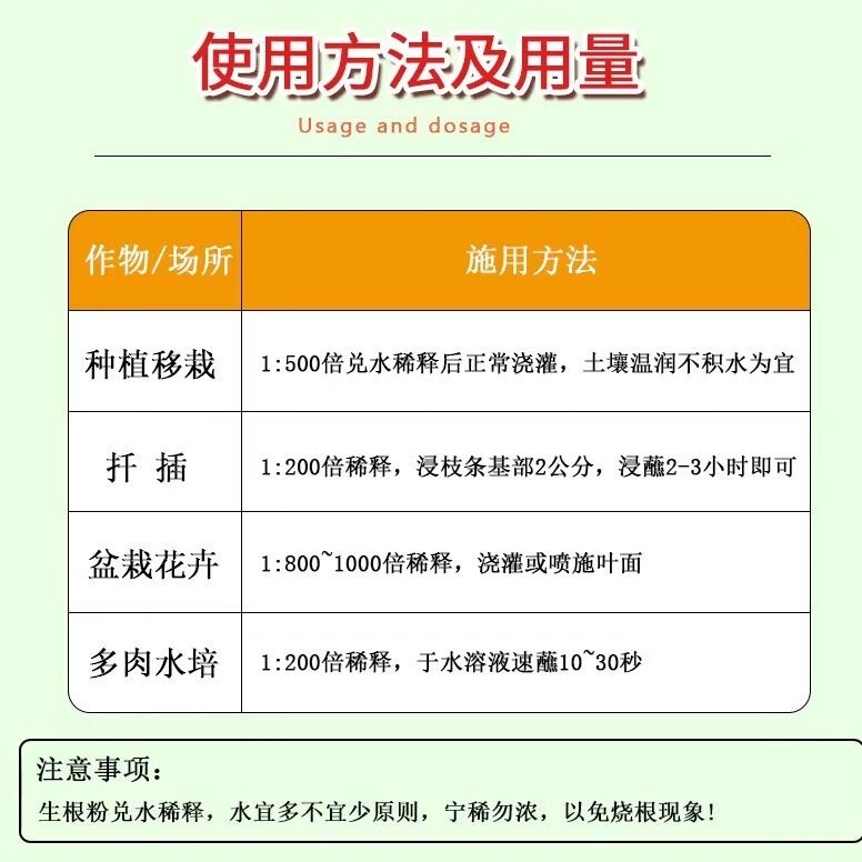 鲁大师高纯爆根粉园林激活土壤育苗生根多根系发达植物壮根粉果蔬营养液 高纯爆根粉【500克*20袋】
