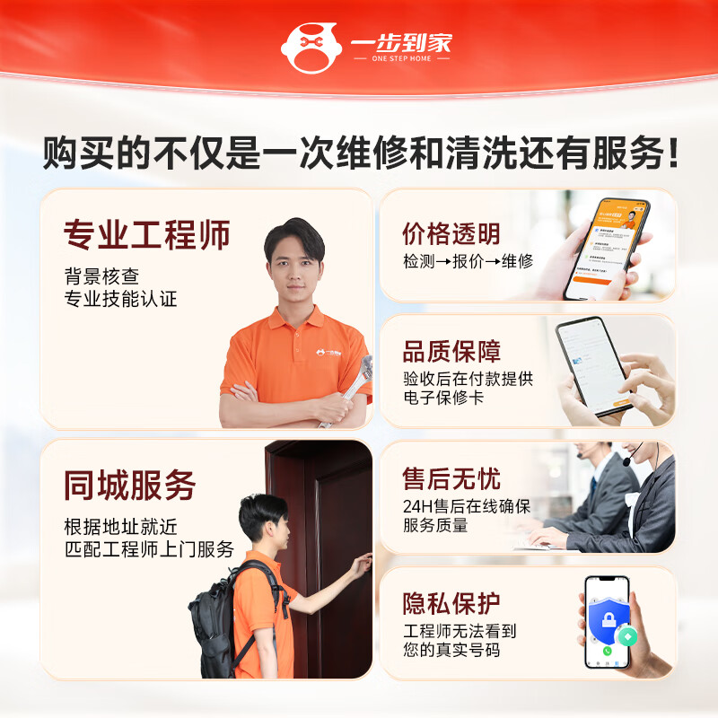 渝见快云修暖气片清洗上门服务 单片多片脉冲深层清洁保养除垢管道地暖清洗上门 暖气片清洗（2组） 下单前请咨询客服是否能服务