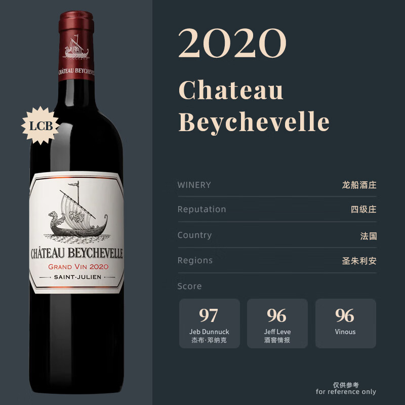 波尔多进口红酒1855列级庄龙船酒庄干红葡萄酒 正牌龙船2020单支装