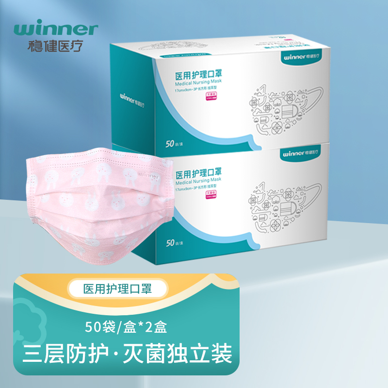 口罩种类、价格走势及品牌推荐-选择稳健,保障你的健康