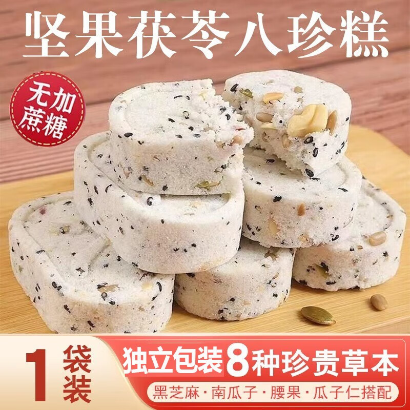 糕点点心历史价格插件|糕点点心价格比较