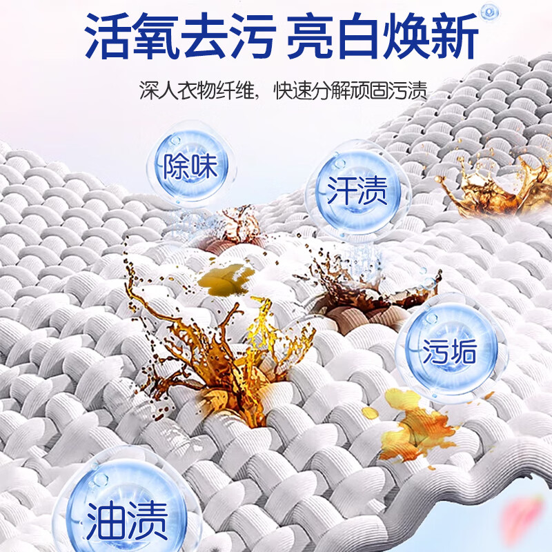 图 8