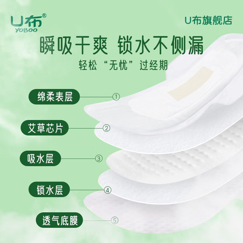 U布艾草护理卫生巾日用装夜用加长姨妈巾薄柔透气防漏透气官方正品 (3包加长夜用18片)360mm透气