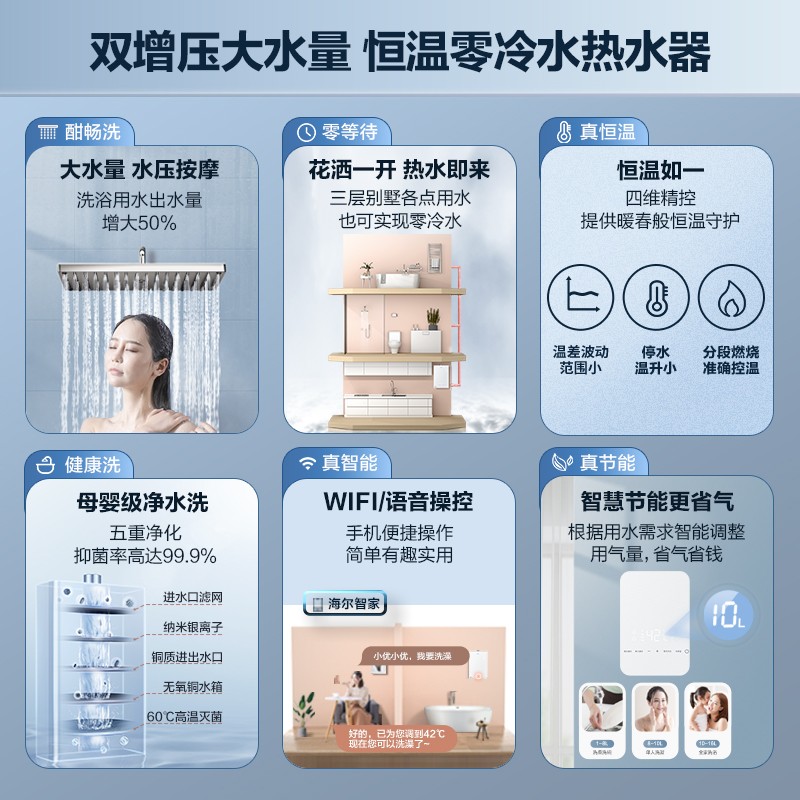 海尔（Haier）16升双增压零冷水燃气热水器天然气WIFI/语音智控恒温健康洗 晶彩JSQ30-16WN5S(12T)U1以旧换新