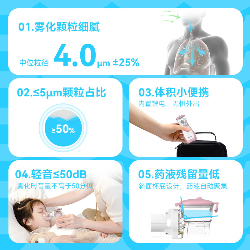 布咳乐雾化器家用儿童医用便携专用雾化机粉色款002