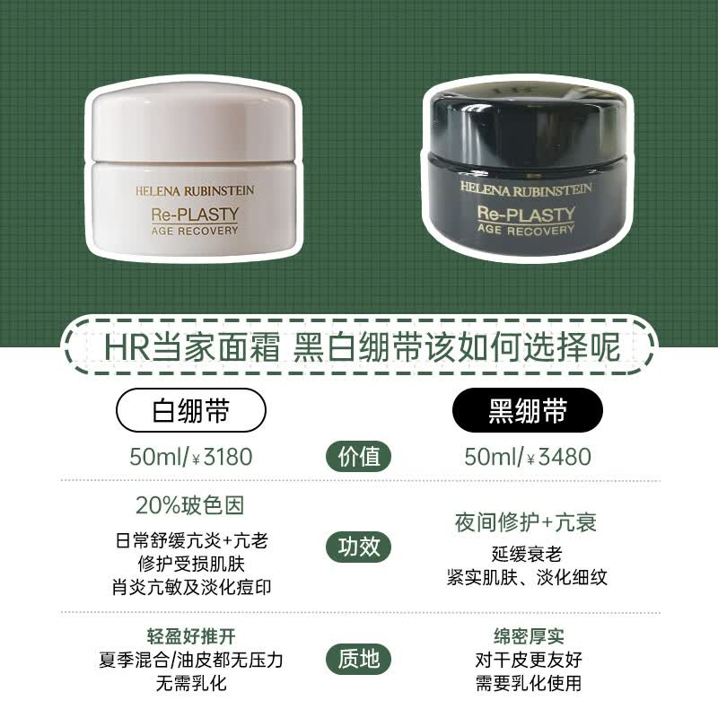 特拍限一套-赫莲娜黑绷带 白绷带专柜小样共5ml*2瓶装自用送女朋友