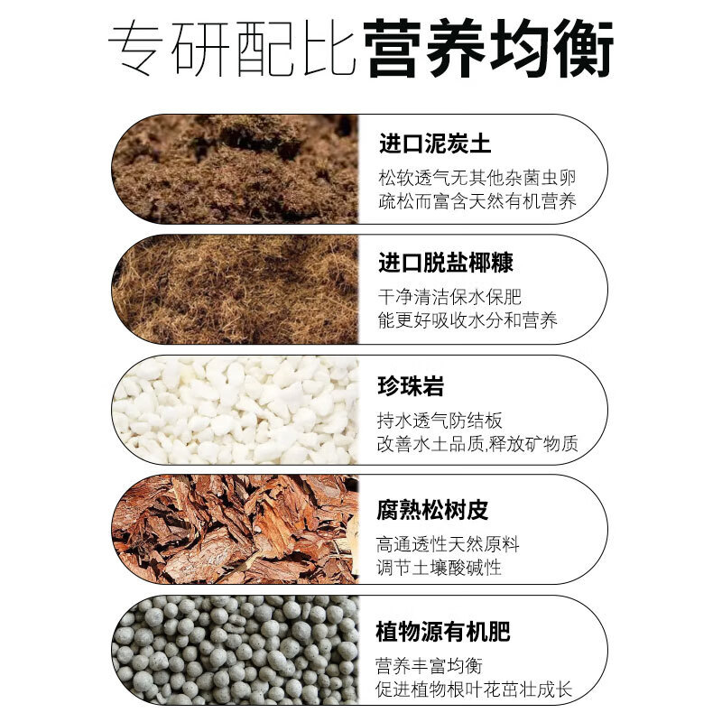 花土营养土种植土通用型多肉营养土绿萝专用土花泥种菜种花营养土 30斤精选营养土【绿植通用已杀虫】