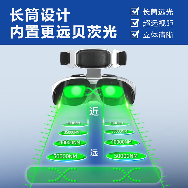 芈医生儿童护眼仪眼轴回缩视力复恢预防近视训练矫仪器正学生眼部按摩器 白色额戴式+贝茨绿光训练 智能贝茨光学训练仪