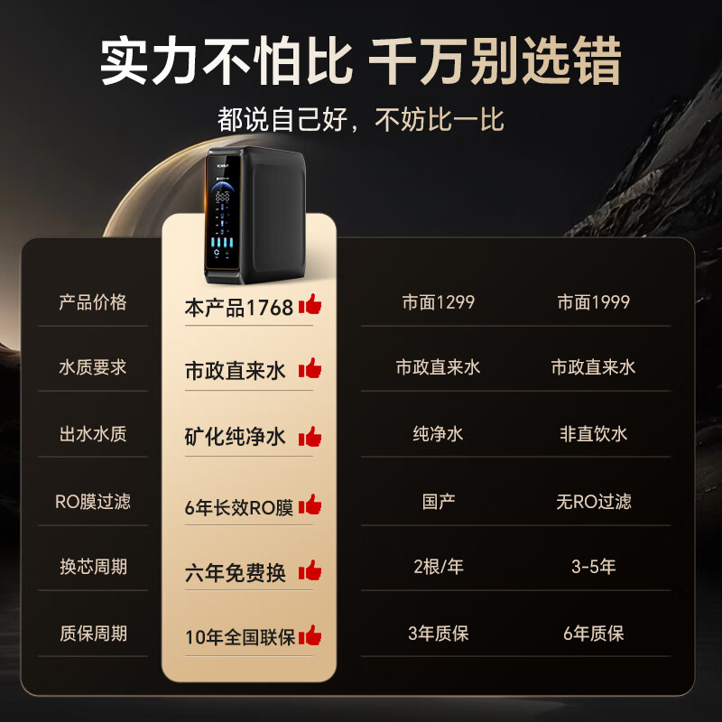 BORAVIT勃朗【25年旗舰款】净水器家用净水机加热直饮一体净饮机厨下式ro反渗透星河1000g系列管线机套装 【全屋3件套】顶配1200G净水+管线机+前置