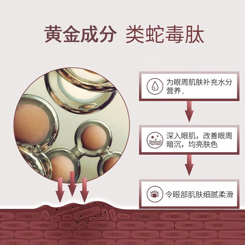 同仁堂（TRT）国货眼霜抗皱眼周保湿类蛇毒肽精华女士专用30g 1盒装