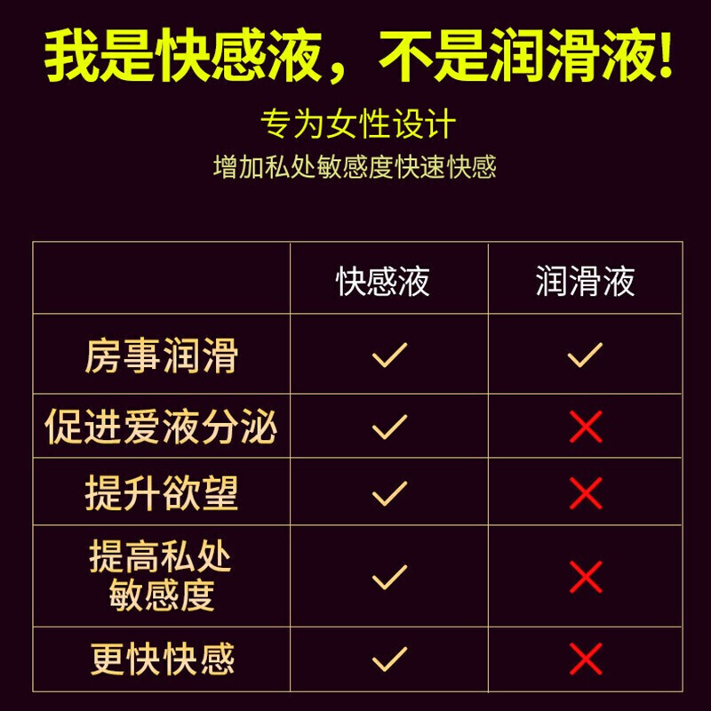 【保密发货】情趣品润滑油水溶性热感人体润滑液情趣免洗女性水快