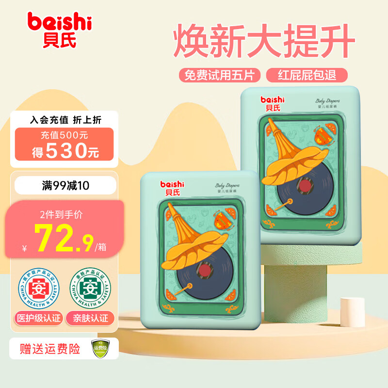 婴童纸尿裤历史价格走势图|婴童纸尿裤价格历史