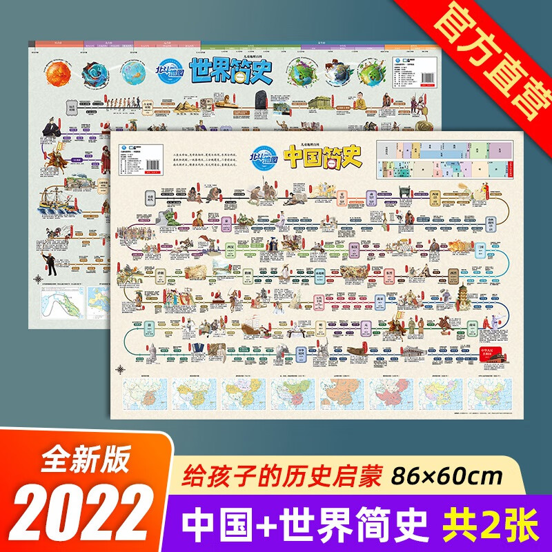 【官方直营】共2张中国简史和世界简史折叠