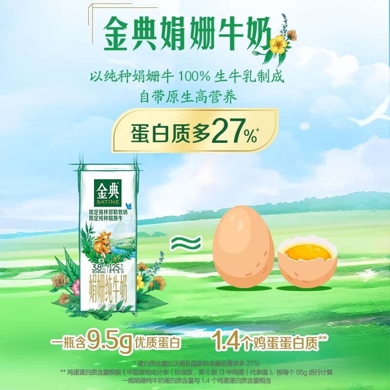 金典娟姗纯牛奶250ml*12盒/箱 锡林郭勒牧场(双限定)   礼盒送礼 纯种娟姗牛牛奶
