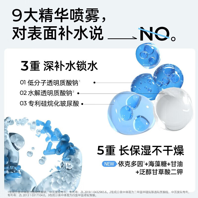 颐莲(RELLET)【张凌赫同款】2.0玻尿酸深层补水喷雾 保湿爽肤水 旅行装100ml*2