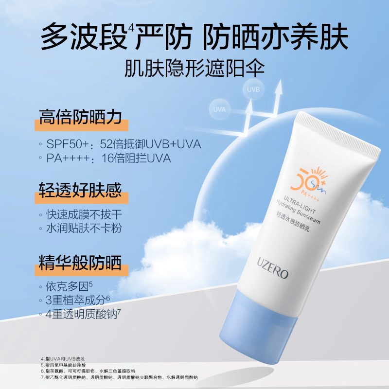 优资莱轻透水感防晒乳50ml清爽防晒霜SPF50+军训防晒男女 水润清透防晒霜50ml