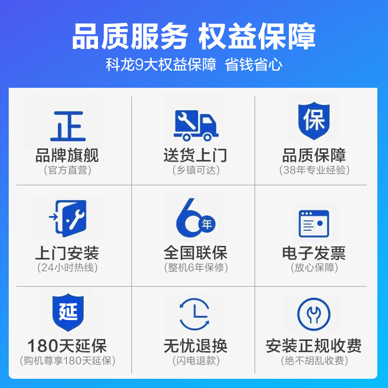 科龙空调 挂机大一匹 大风量快速冷暖 新能效节能 变频省电 卧室壁挂式 自清洁 青春派 KFR-26GW/QTA3(1Q21)