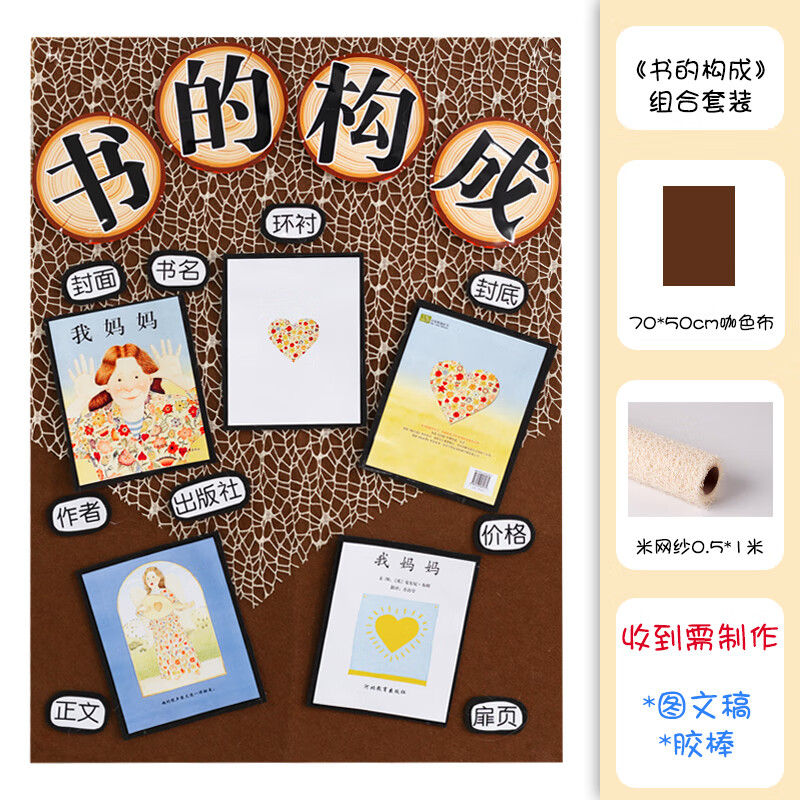 9成新 幼儿园阅读区装饰教室班级美工图书区角环创主题墙贴 书的构成