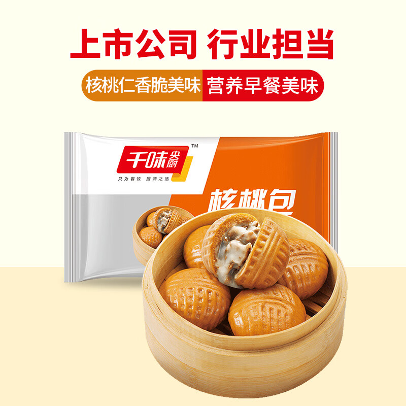 面点查历史价格|面点价格走势图