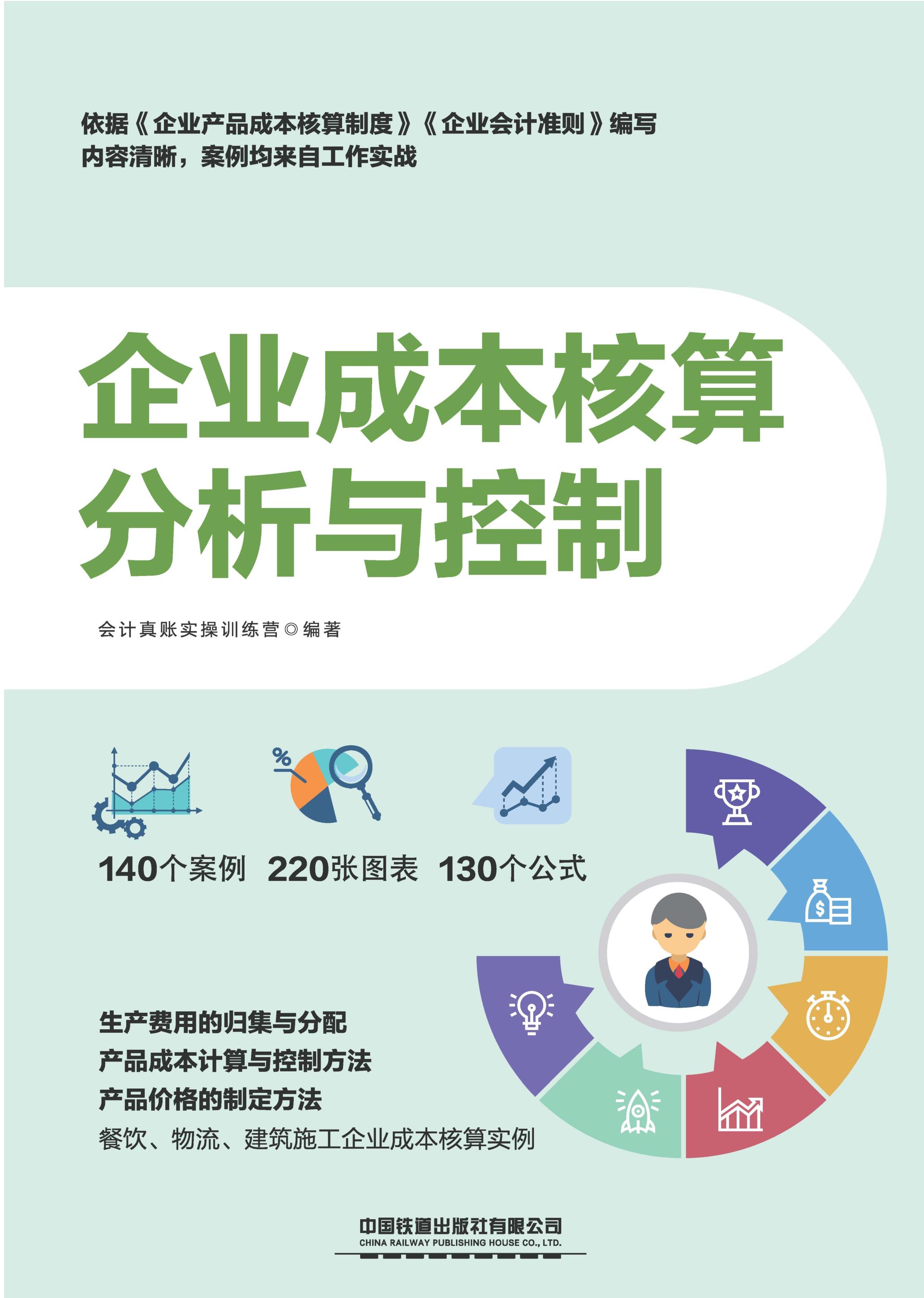 企业成本核算,分析与控制