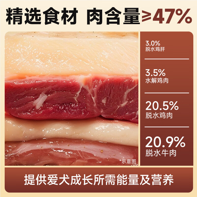 畅享优品粗粮3代牛肉紫薯成犬狗粮大包装10kg20斤营养易吸收通用成犬粮