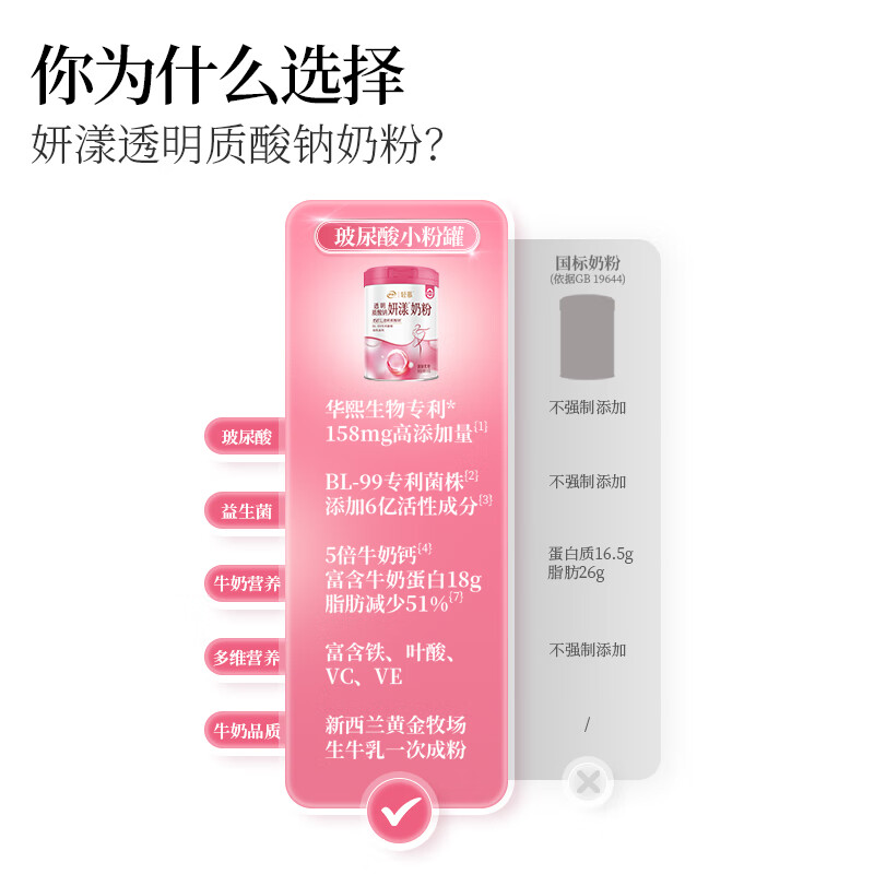 配图5