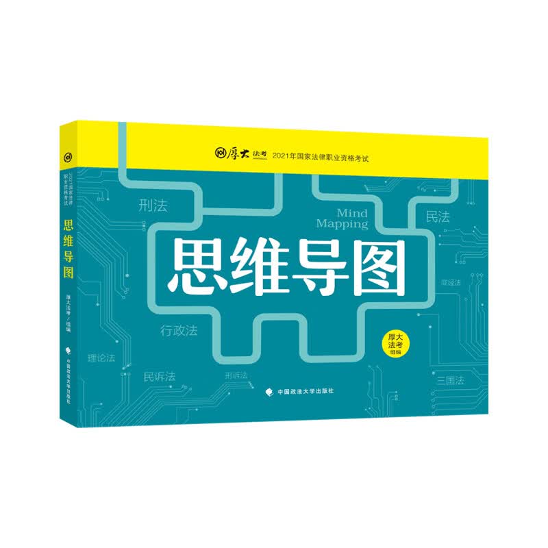 思维导图