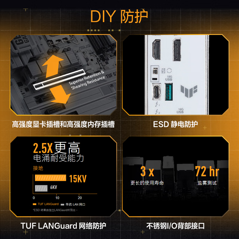 华硕 TUF GAMING Z890-PRO WIFI 图 8