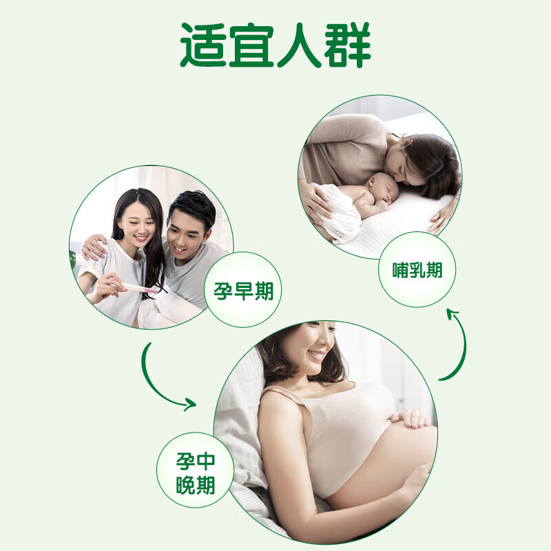 福格森孕妇复合型叶酸 补铁叶酸片含多种维生素 备孕至全孕期营养品 【复合叶酸】1盒/30粒