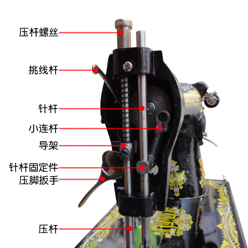 老式缝纫机各部件图解图片