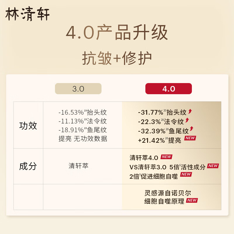 林清轩山茶花修护精华油15ml 4.0内修外抗以油养肤淡纹小皇瓶 护肤油