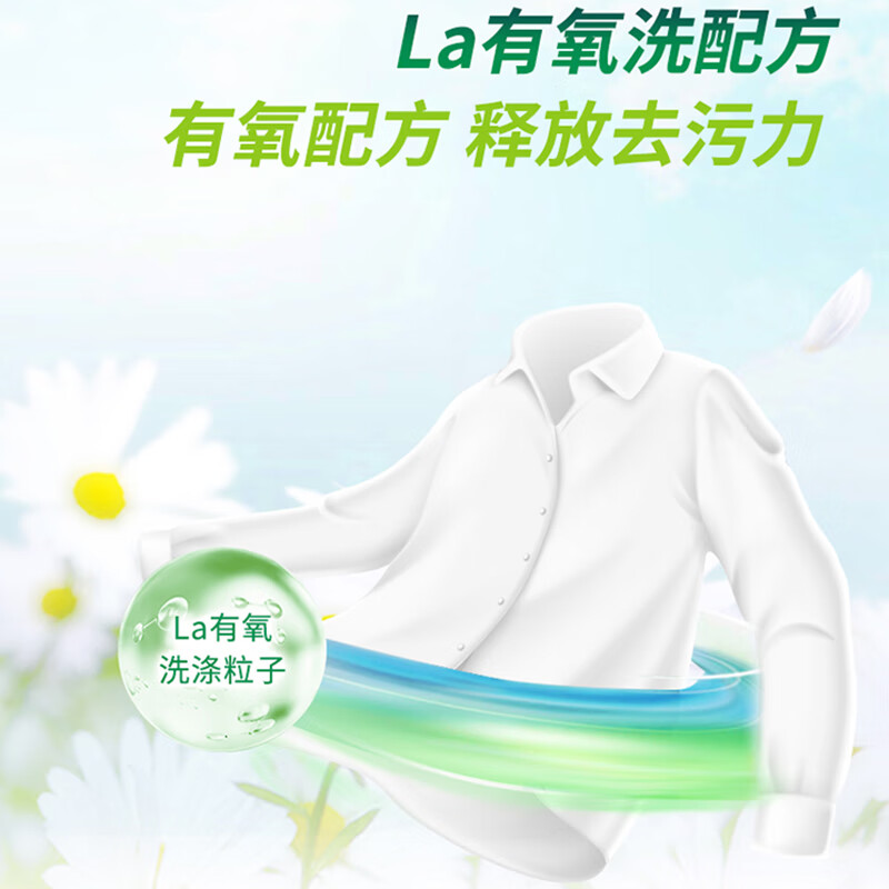图 6