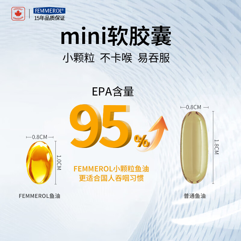 FEMMEROL纷梦乐EPA900高纯度深海鱼油软胶囊通血管降血脂Omega3加拿大进口 120粒*3瓶 95%EPA深海鱼油【调节三高】