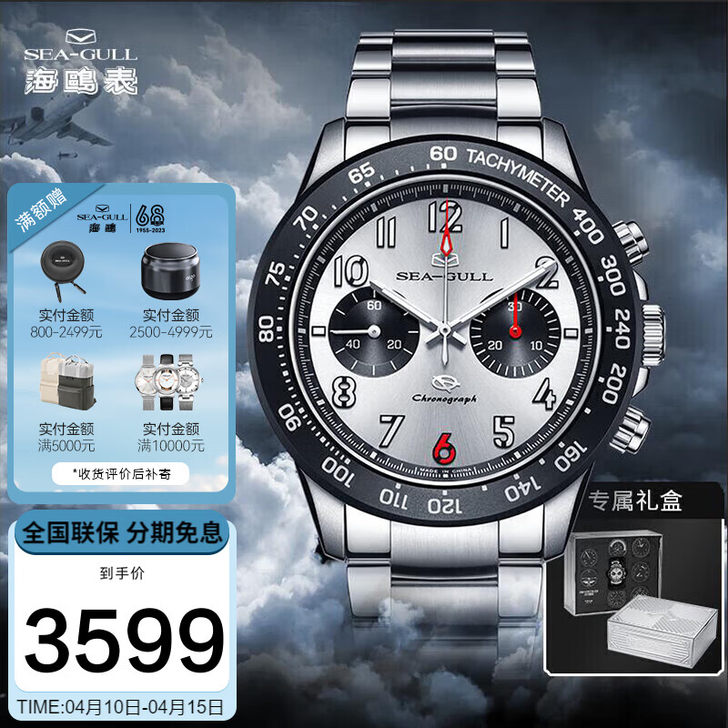 查国表历史价格的网站|国表价格走势图