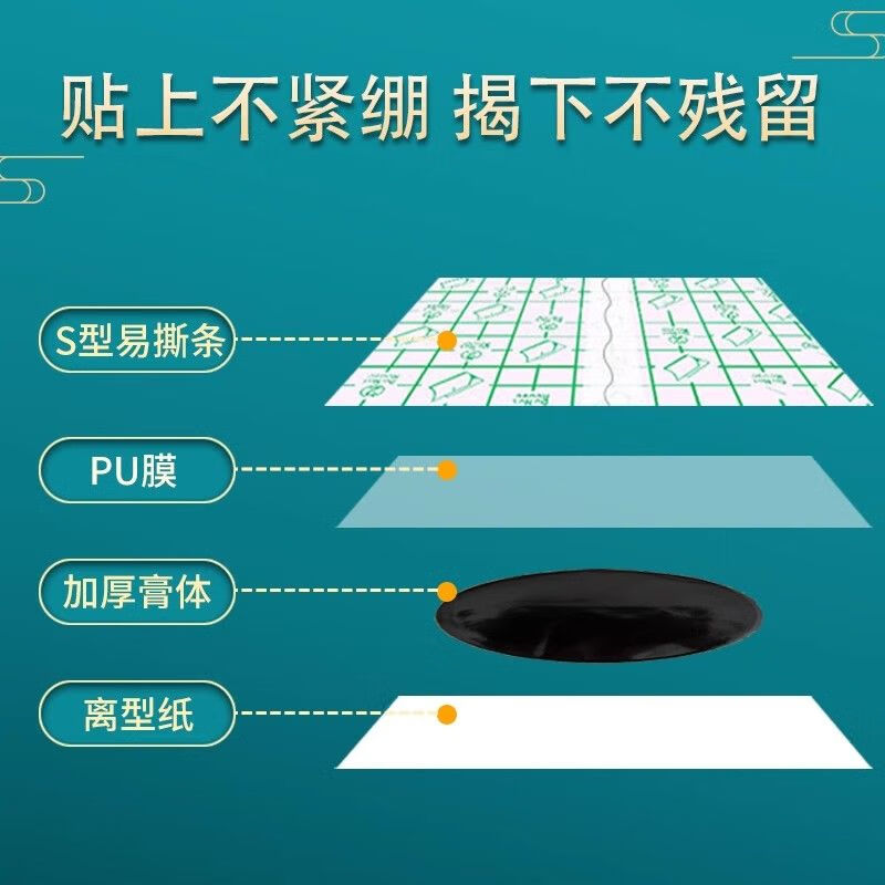 老黑膏药防水型PU膜手工熬制颈肩腰腿膝盖腱鞘炎护腕关节疼痛贴膏 老黑膏14*14 10贴装