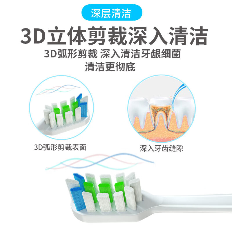 美弘适配苏宁1极物电动牙刷头V1-A/V7-A/V4-B/LBT-203515/203519替换 6支 【白色】适配极物电动牙刷头