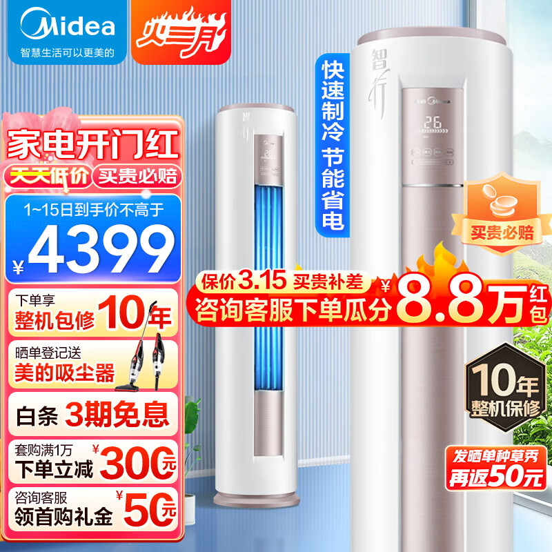 解读美的KFR-51LW/BDN8Y-YA400(3)A客厅空调评测，怎么样？插图