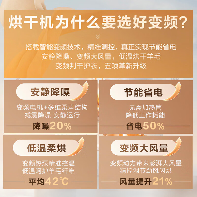 小天鹅10KG洗烘套装滚筒洗衣机怎么样？值得买吗？有哪些优势卖点-图片4