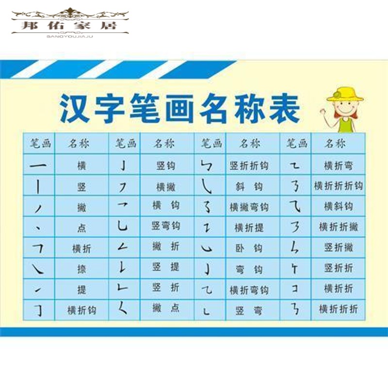 60 小学汉字基本知识挂图笔画书写偏旁部笔顺常用笔画名称顺序墙贴