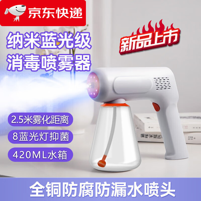 网络浴室用品商品历史价格查询|浴室用品价格走势