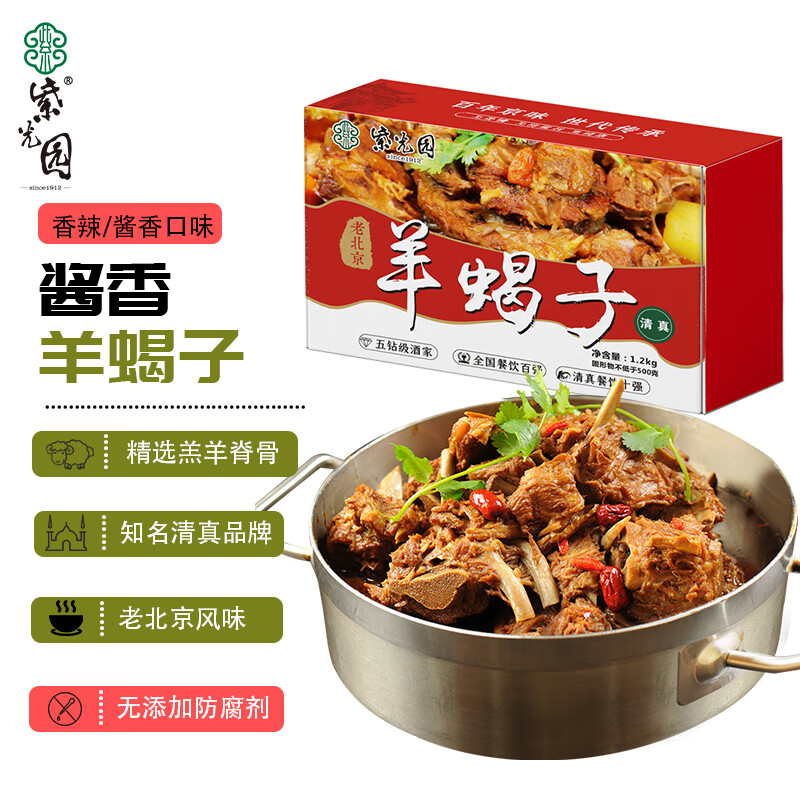 肉禽菜肴历史价格最低点|肉禽菜肴价格比较