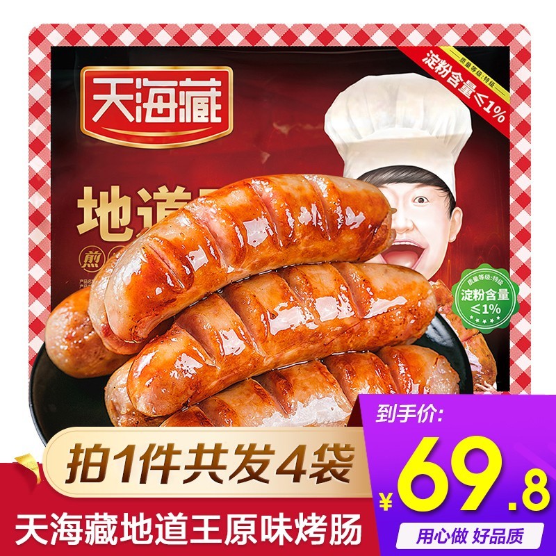 肉制品历史价格曲线|肉制品价格走势图
