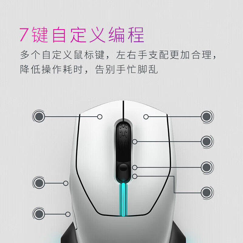 外星人（Alienware）610M+520H 鼠标耳机套装（无线游戏鼠标 电竞耳机）RGB高端电竞外设 送女友 白色